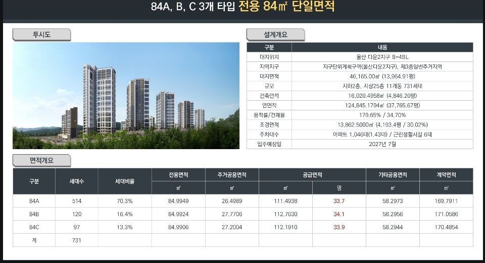 사업개요2